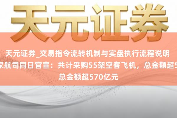 天元证券_交易指令流转机制与实盘执行流程说明 中国两家航司同日官宣：共计采购55架空客飞机，总金额超570亿元
