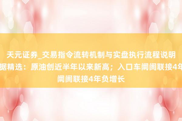 天元证券_交易指令流转机制与实盘执行流程说明 当天数据精选：原油创近半年以来新高；入口车阛阓联接4年负增长